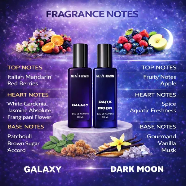 Nevitown_Galaxy_Dark_Moon_Parfume_Long_Lasting_Premium_Perfume_For_Unisex_Pack_Of_2
