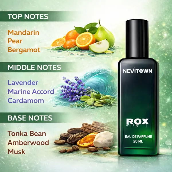 Nevitown_Rox_Parfum_20Ml_Long_Lasting_Luxury_Perfume_For_Men_Women_Premium_Fragrance_Pack_Of_2