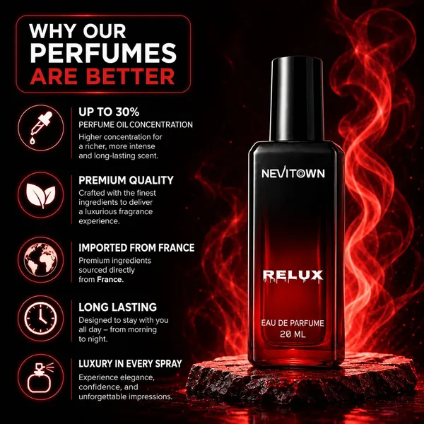 Nevitown_Relux_Parfum_20Ml_Long_Lasting_Premium_Perfume_For_Men_Women_Pack_Of_2