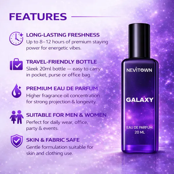Nevitown_Galaxy_Parfum_Romance_Mood_Fragrance_For_Men_Women