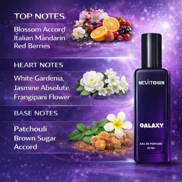 Nevitown_Galaxy_Parfum_Romance_Mood_Fragrance_For_Men_Women