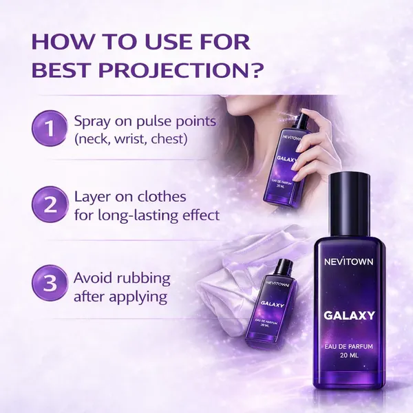 Nevitown_Galaxy_Parfum_Romance_Mood_Fragrance_For_Men_Women