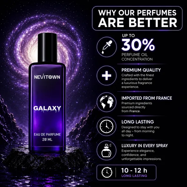 Nevitown_Galaxy_Parfum_Romance_Mood_Fragrance_For_Men_Women