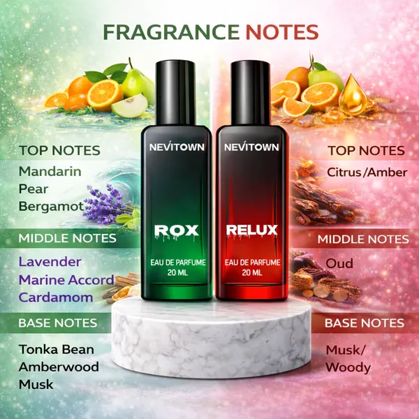 Pack_Of_2_Nevitown_Relux_Rox_Parfum_Long_Lasting_Premium_Perfume_For_Unisex_Fragrance