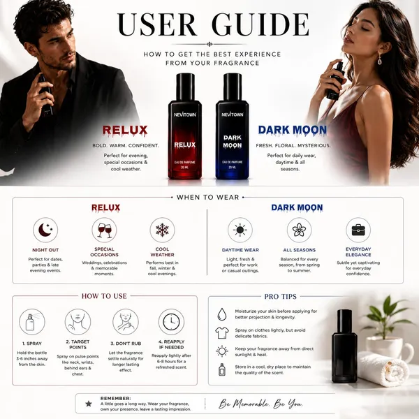Nevitown_Relux_Dark_Moon_Perfume_Intense_Luxury_Fragrance_For_Daily_Party_Wear_Pack_Of_2