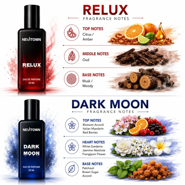 Nevitown_Relux_Dark_Moon_Perfume_Intense_Luxury_Fragrance_For_Daily_Party_Wear_Pack_Of_2