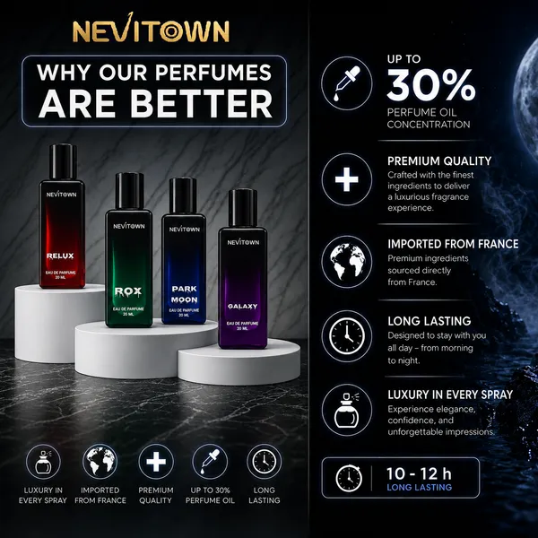 Nevitown_Luxury_Premium_4_In_1_Combo_Perfume_20Ml_X_4_Long_Lasting_Unisex_Fragrance