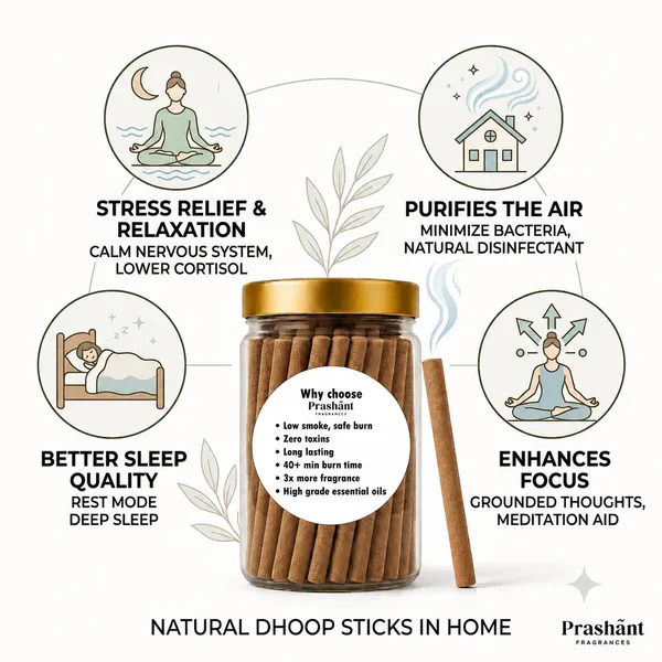 Kesar_Chandan_Charcoal-Free_Bambooless_Incense_Sticks_-_Pack_of_4