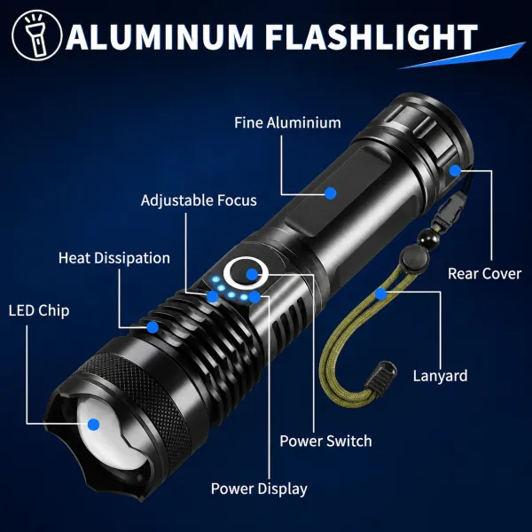 PowerLite_Pro_Rechargeable_Super_Bright_LED_Flashlight_Torch_with_USB_Charging,_Zoom_Focus_&_5_Lighting_Modes_for_Camping,_Emergency_&_Outdoor_Use