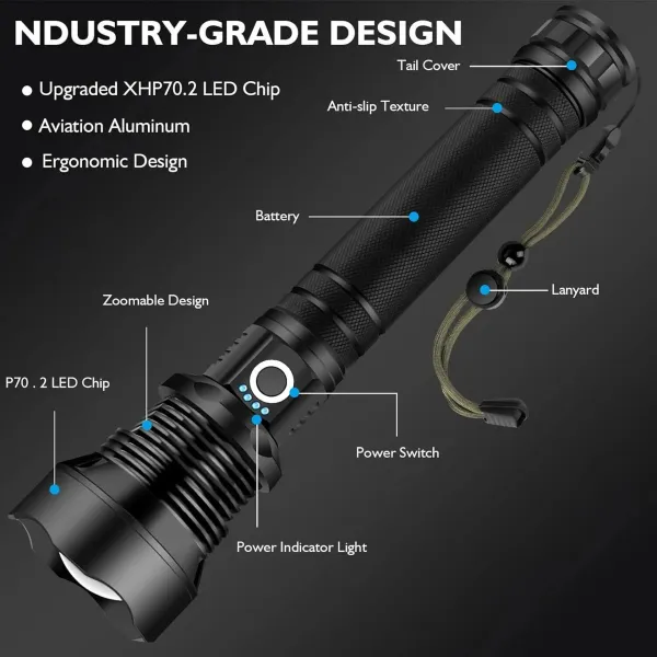 Rechargeable_High_Power_LED_Flashlight_with_Zoom_Focus,_USB_Type-C_Charging_&_Long_Range_Beam