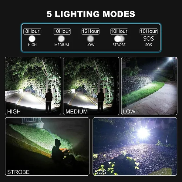 Rechargeable_High_Power_LED_Flashlight_with_Zoom_Focus,_USB_Type-C_Charging_&_Long_Range_Beam