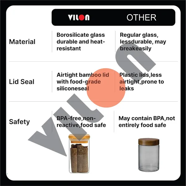 Vilon_270_Ml_9oz_12_Piece_Glass_Spice_Jars_Set_With_Bamboo_Lids_White_Vinyl_Printed_Labels_Square_Spice_Jars_For_Kitchen_Storage_And_Organization