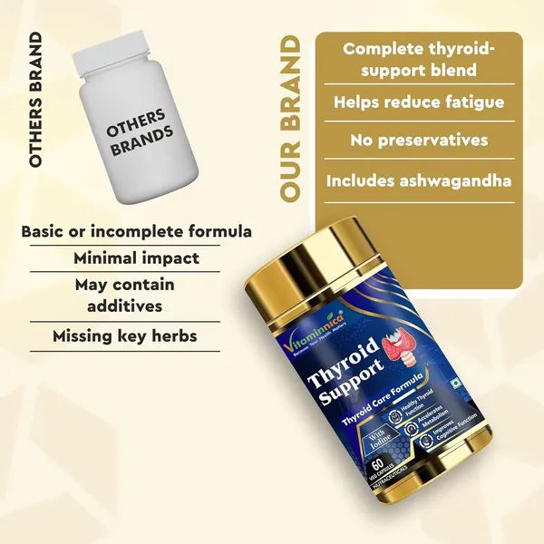 Vitaminnica_Thyroid_Support_Capsules_Ashwagandha_Selenium