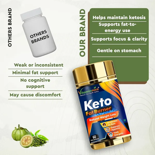 Vitaminnica_Keto_Fat_Burner_Bhb_Mct_Capsules