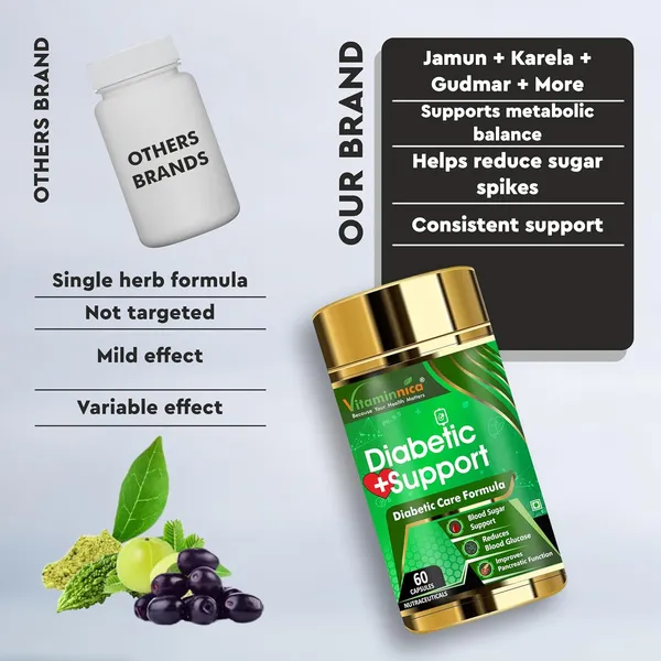 Vitaminnica_Diabetic_Support_Bitter_Melon_Gymnema_Capsules