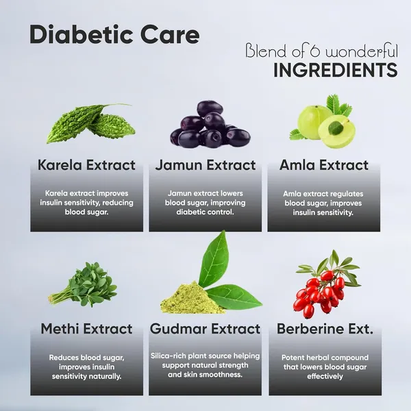 Vitaminnica_Diabetic_Support_Bitter_Melon_Gymnema_Capsules