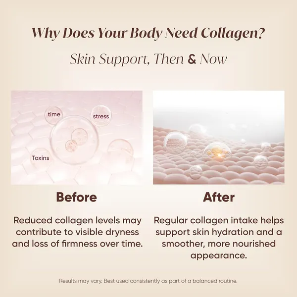 Collagen_Powder_With_Hyaluronic_Acid_And_Biotin