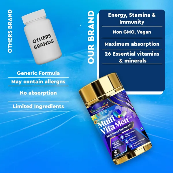 Vitaminnica_Multi_Vita_Men_Daily_Multivitamin_Tablets