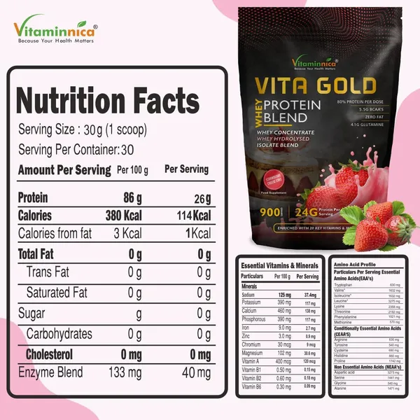 Whey_Protein_Blend