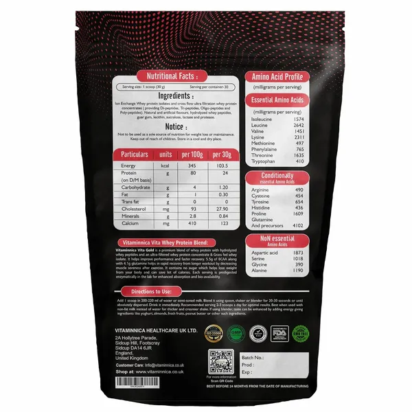 Whey_Protein_Blend