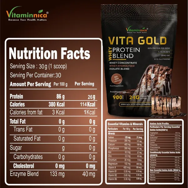 Whey_Protein_Blend