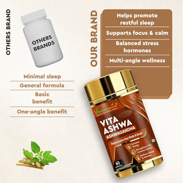 Vitaminnica_Ashwagandha_Extract_Adaptogen_Capsules