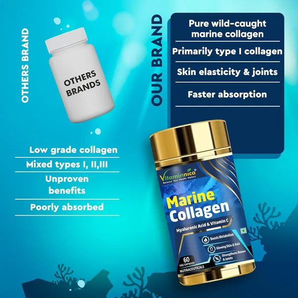 Vitaminnica_Marine_Collagen_Hyaluronic_Acid_Vitamin_C_Capsules