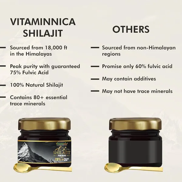 Vitaminnica_Shilajit_Resin_Fulvic_Acid_Mineral_Supplement