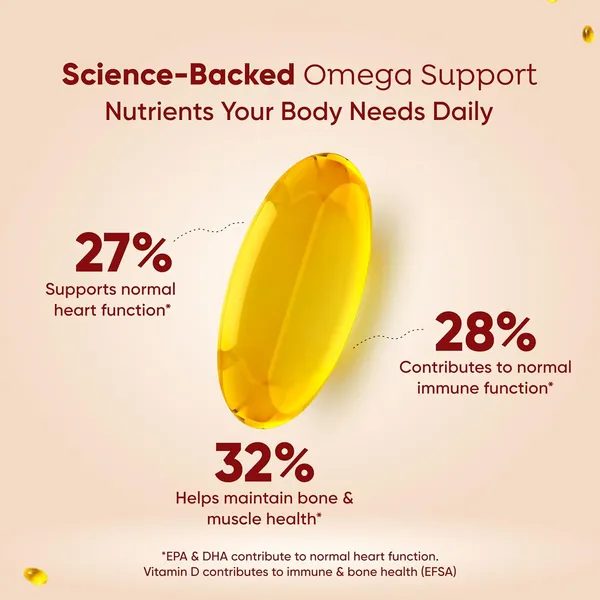Vitaminnica_Norwegian_Cod_Liver_Oil_Omega-3_Vitamin_A_D_Softgels