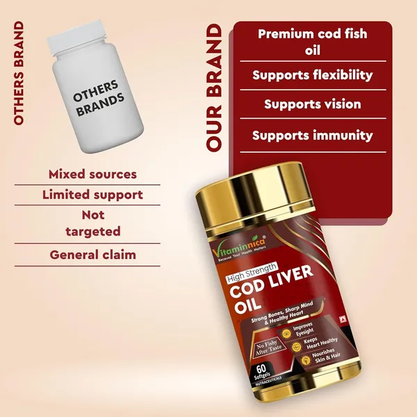 Vitaminnica_Norwegian_Cod_Liver_Oil_Omega-3_Vitamin_A_D_Softgels
