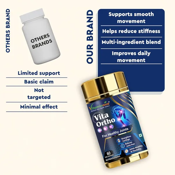 Vitaminnica_Joint_Support_Capsules_Glucosamine_Chondroitin_Msm_Boswellia