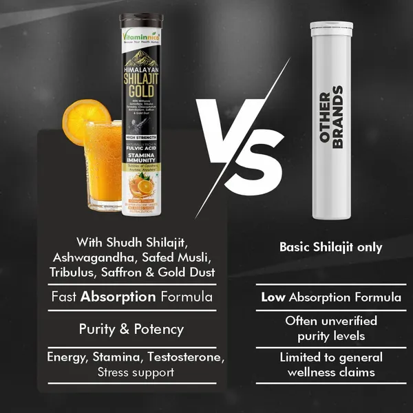 Vitaminnica_Shilajit_Ashwagandha_Gokshura_Effervescent_Tablets_Orange