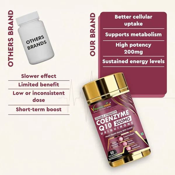 Vitaminnica_Coenzyme_Q10_200Mg_Ubiquinone_Capsules