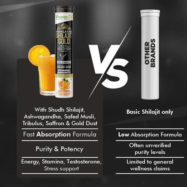 Vitaminnica_Himalayan_Shilajit_Orange_Effervescent_Tablets