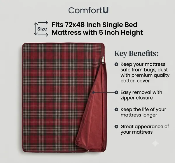 72X48_-_5_Inch_Single_Bed_Mattress_cover_(Red_Check)_-_Set_of_1_piece