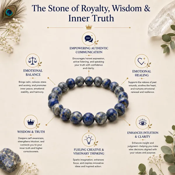 Lapis_Lazuli_Bracelet