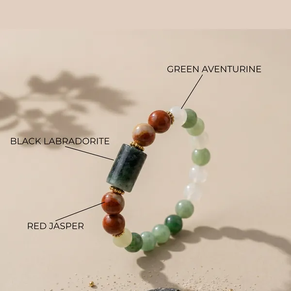 Green_Aventurine_Red_Jasper_Labradorite_Bracelet