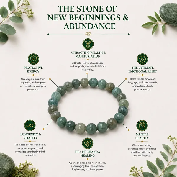Moss_Agate_Bracelet