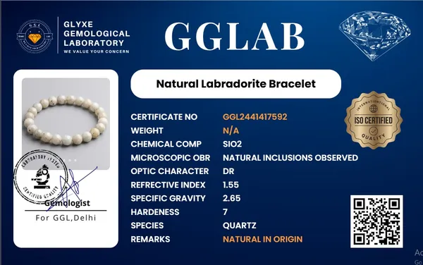 Labradorite_Bracelet