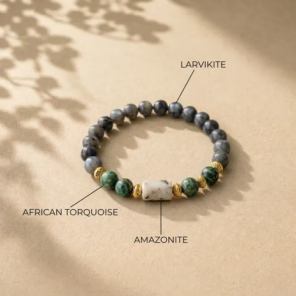 Larvikite_African_Turquoise_Amazonite_Bracelet