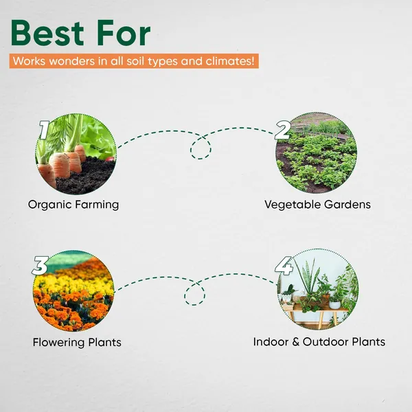 Plant_Growth_Booster