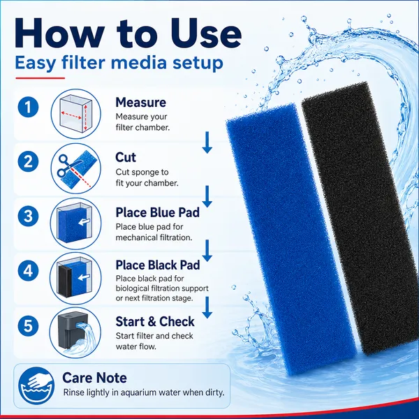 Aquarium_Bio_Sponge_Pad_Pack_Better_Filtration_&_Beneficial_Bacteria_Support_-_Pack_Of_2