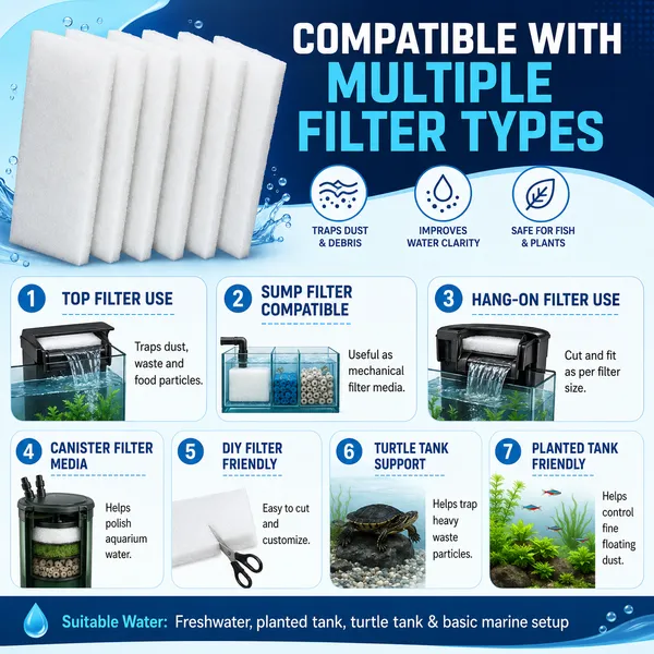 Bio-Logical_6_In_1_Aquarium_Filter_Cotton_Sponge_Cut-To-Size_White_Filter_Pad_For_Top_Filter,_Sump,_Hang-On,_Canister_And_Diy_Aquarium_Filtration.