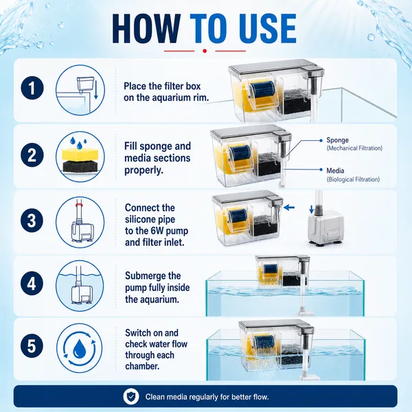 Bio-Top_Sump_Multi_Stage_Filter_For_Aquarium_Water_Clarity_&_Easy_Maintenance_(6W)_Suitable_For_Planted,_Fresh_Water_And_Marine_Aquarium