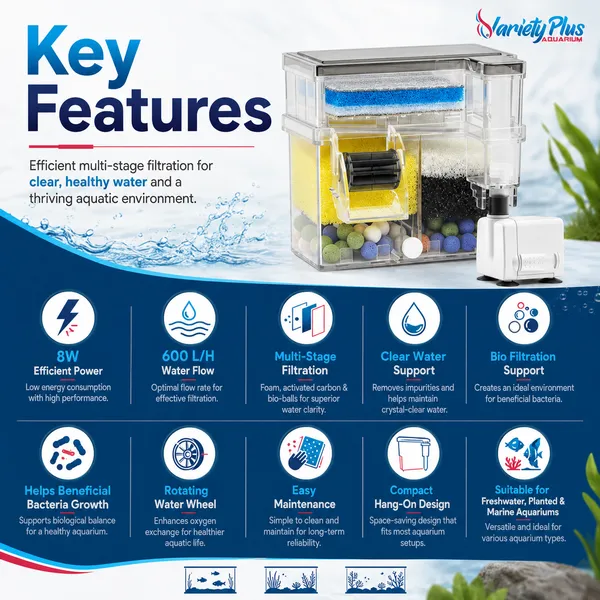 Hang-On_Sump_Multi_Level_Filter_For_Aquarium_Water_Clarity_&_Easy_Maintenance_(8W)_Suitable_For_Planted,_Fresh_Water_And_Marine_Aquarium
