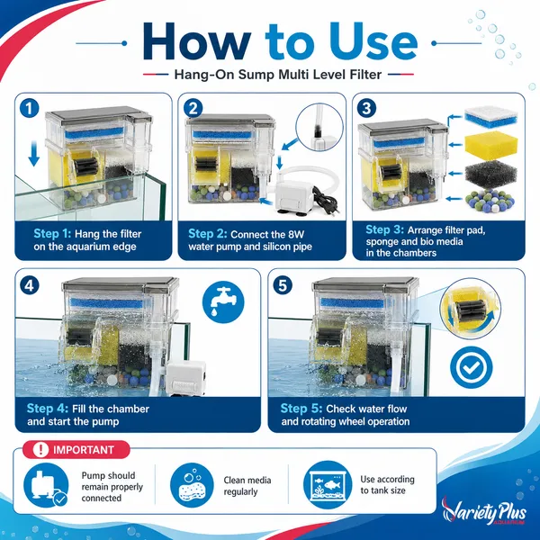 Hang-On_Sump_Multi_Level_Filter_For_Aquarium_Water_Clarity_&_Easy_Maintenance_(8W)_Suitable_For_Planted,_Fresh_Water_And_Marine_Aquarium