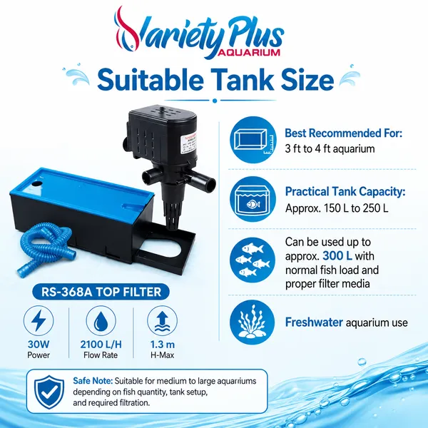 Aquarium_Top_Filter_For_Clear_Water_&_Bio_Filtration_(30W_|_2100_L/H)
