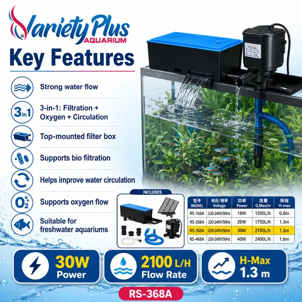 Aquarium_Top_Filter_For_Clear_Water_&_Bio_Filtration_(30W_|_2100_L/H)