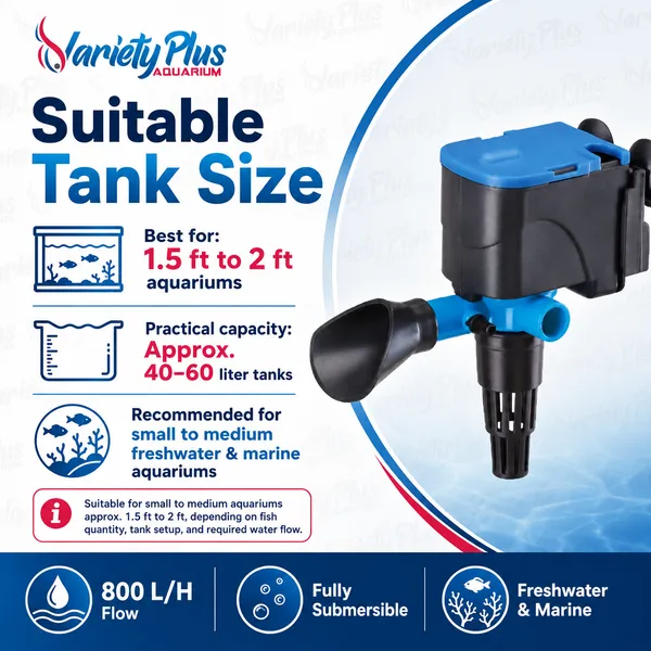 3-In-1_Aquarium_Power_Head_For_Clean_Water_&_Oxygen_Flow_(12W_|_800L/H)