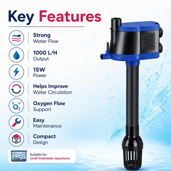 3-in-1_Aquarium_Power_Head_for_Clean_Water_&_Oxygen_Flow_(15W_|_1000L/H)